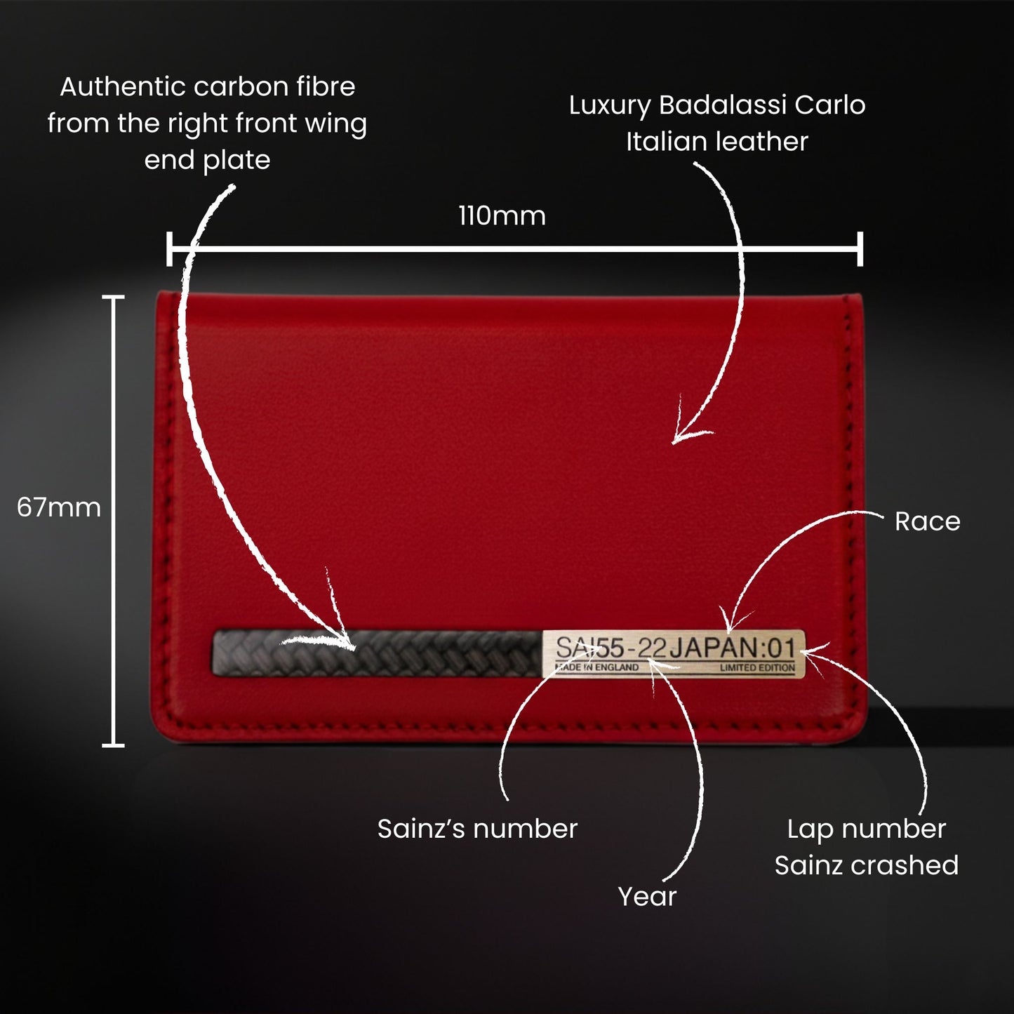 SAI55 2022 Carbon Wallet