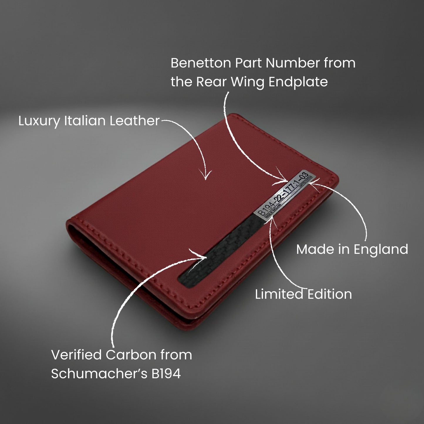 B194 Carbon Wallet Edition 2